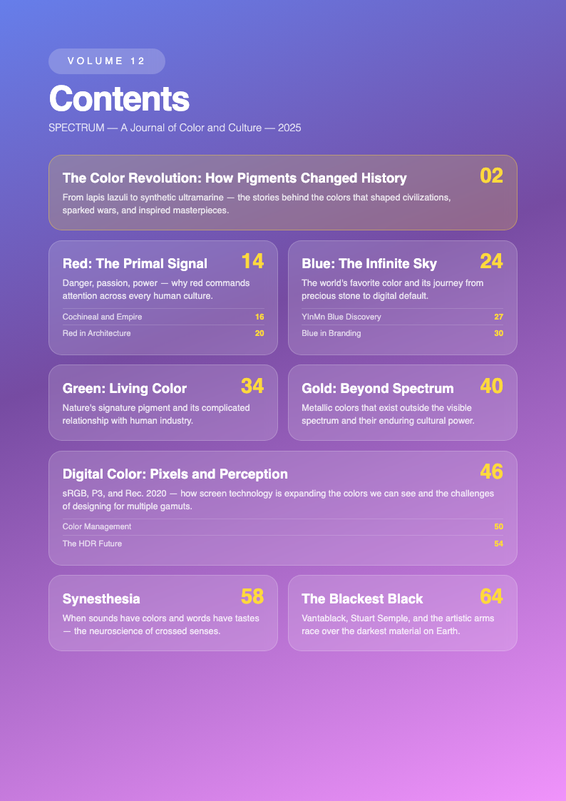 Gradient Bold Table Of Contents With Content